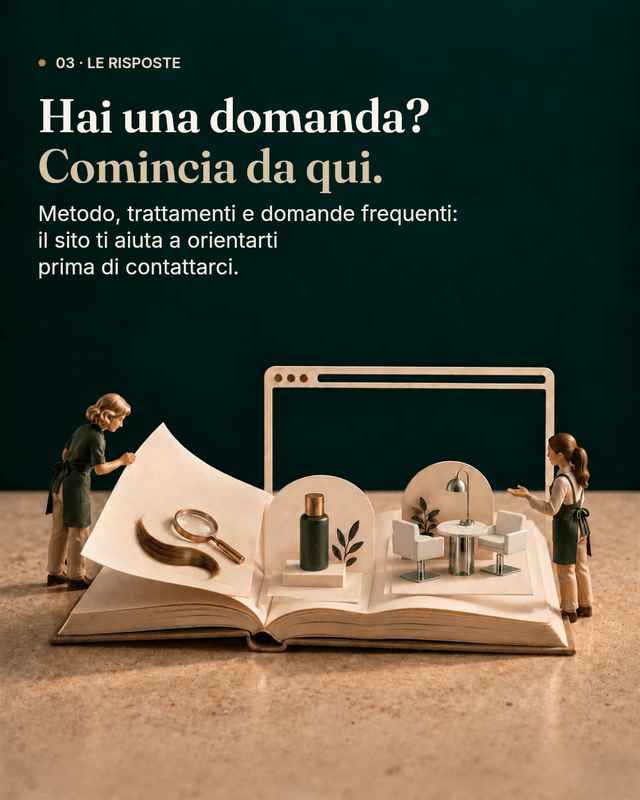 Acate Therapy: Le domande
