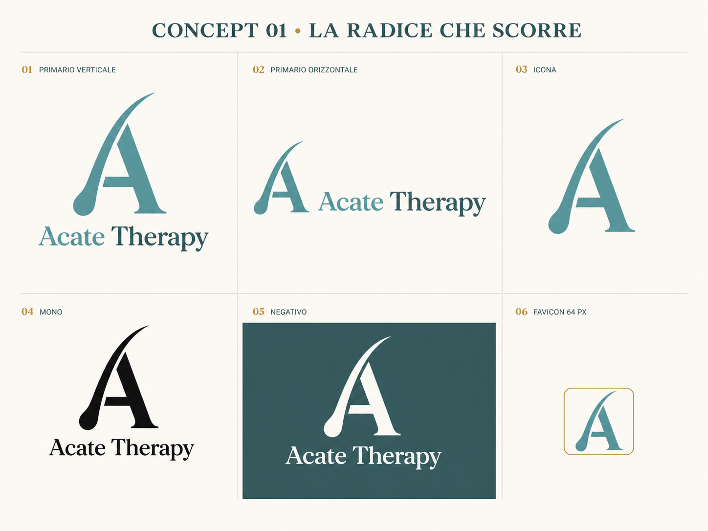 Il logo: la radice che scorre