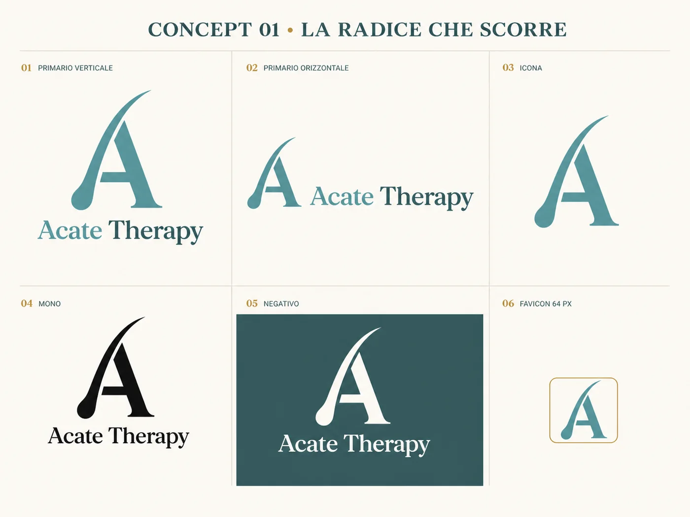 Il logo: la radice che scorre